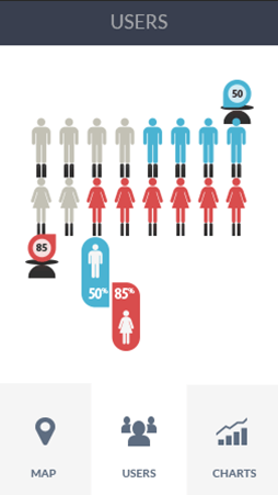 ddos攻击防御手段软件安卓版性能分析
